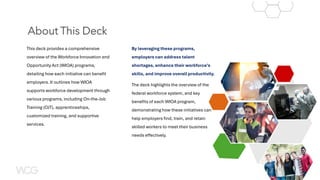 This deck provides a comprehensive
overview of the Workforce Innovation and
Opportunity Act (WIOA) programs,
detailing how each initiative can benefit
employers. It outlines how WIOA
supports workforce development through
various programs, including On-the-Job
Training (OJT), apprenticeships,
customized training, and supportive
services.
By leveraging these programs,
employers can address talent
shortages, enhance their workforce’s
skills, and improve overall productivity.
The deck highlights the overview of the
federal workforce system, and key
benefits of each WIOA program,
demonstrating how these initiatives can
help employers find, train, and retain
skilled workers to meet their business
needs effectively.
About This Deck
 