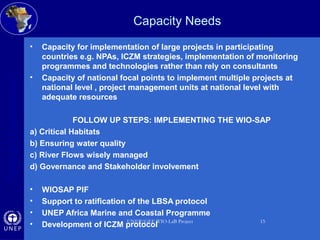 WIOLAB Achievements, Best Practices and Challenges