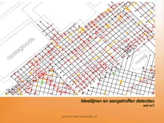 As/Build met ligging gemeten grondradarprofielen