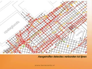 Detecties versus As/Build