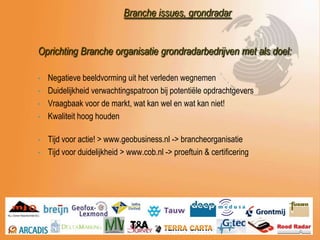 Praktijkvoorbeeld 2, grondradarSituatie onbekend.Is er kaartmateriaal voorhanden?Is er historische informatie te verkrijgen?Controleer de bovengrondse situatie (omgevingsparameters)Grondsoort / verhardingstype / bereikbaarheidPlan van Aanpak