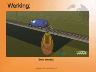 COB, Geobusiness NLTerraCarta BV;Juli 2008  opgericht met als doel Grondradar bedrijf tbvKabel en leiding detectie
