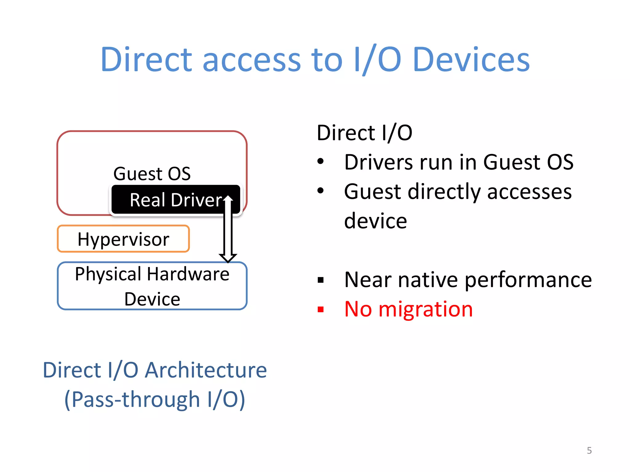 Direct access to I/O Devices
Hypervisor
Guest OS
Direct I/O Architecture
(Pass-through I/O)
Direct I/O
• Drivers run in Guest OS
• Guest directly accesses
device
 Near native performance
 No migration
Real Driver
Physical Hardware
Device
5
 