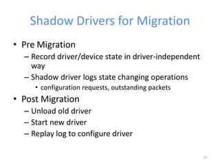 Live Migration of Direct-Access Devices | PPTX