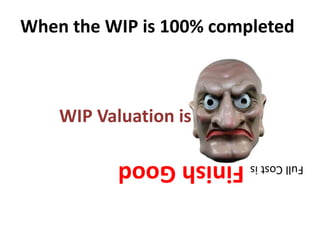 When the WIP is 100% completed
WIP Valuation is
FullCostisFinishGood
 
