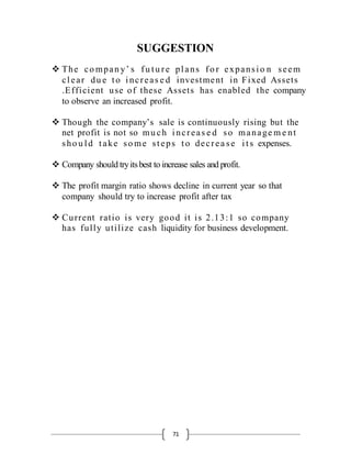 71
SUGGESTION
 The co mpan y’ s fu tu re plans fo r expansio n seem
clear du e to increas e d investment in Fixed Assets
.Efficient use of these Assets has enabled the company
to observe an increased profit.
 Though the company’s sale is continuously rising but the
net profit is not so mu ch increas e d so manage m e nt
sho u ld take so me steps to decrea se its expenses.
 Company should tryitsbest to increase sales and profit.
 The profit margin ratio shows decline in current year so that
company should try to increase profit after tax
 Current ratio is very good it is 2.13:1 so company
has fully utilize cash liquidity for business development.
 