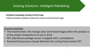15
Intelligent packaging enlarges brand image
Direct connection possible at retail and in-home to enhance brand image
Exi...