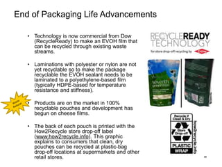 22
End of Packaging Life Advancements
• Technology is now commercial from Dow
(RecycleReady) to make an EVOH film that
can...