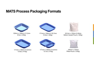 MATS Process Packaging Formats
49
129mm x 129mm x 31.2mm
8.5oz (~250g)
171mm x 129mm X 25.7mm
10.5oz (~300g)
171mm x 129mm...