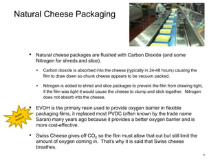 9
Natural Cheese Packaging
• Natural cheese packages are flushed with Carbon Dioxide (and some
Nitrogen for shreds and sli...