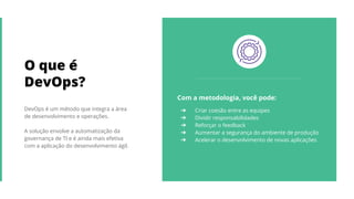 DevOps é um método que integra a área
de desenvolvimento e operações.
A solução envolve a automatização da
governança de TI e é ainda mais efetiva
com a aplicação do desenvolvimento ágil.
O que é
DevOps?
Com a metodologia, você pode:
➔ Criar coesão entre as equipes
➔ Dividir responsabilidades
➔ Reforçar o feedback
➔ Aumentar a segurança do ambiente de produção
➔ Acelerar o desenvolvimento de novas aplicações
 