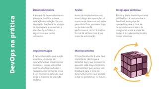 Desenvolvimento
A equipe de desenvolvimento
planeja e codiﬁcar a nova
aplicação ou solução. Ocorre
depois do feedback da equipe
de operações, envolvendo a
escolha de módulos e
algoritmos que serão
utilizados.
Testes
Antes de implantarmos um
novo código em operações, é
importante fazermos um teste
para identiﬁcar possíveis bugs
ou problemas de
performance, certo? A melhor
forma de se fazer isso é por
meio da automação.
Integração contínua
Essa é a parte mais importante
do DevOps. A fase envolve o
feedback da equipe de
operações para o time de
desenvolvimento, além da
integração entre a etapa de
testes e a implementação dos
novos sistemas.
Implementação
É nesse momento que a ação
acontece. A equipe de
operações deve implementar
todas as – novas aplicações
que foram desenvolvidas e
testadas anteriormente. Esse
é um momento delicado, que
exige o máximo de atenção
do time.
Monitoramento
O monitoramento é uma fase
importante não só para
detectar bugs que possam ter
passado pela etapa de testes,
mas também para enviar um
feedback para o time de
desenvolvimento, que poderá
evitar os problemas no futuro.
DevOpsnaprática
 