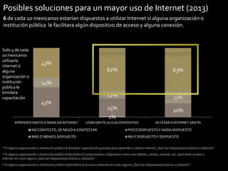 Posibles soluciones para un mayor uso de Internet (2013)
6 de cada 10 mexicanos estarían dispuestos a utilizar Internet si alguna organización o
institución pública le facilitara algún dispositivo de acceso y alguna conexión.

Solo 4 de cada
10 mexicanos
utilizaría
internet si
alguna
organización o
institución
pública le
brindara
capacitación

43%

62%

63%

12%

17%

25%

20%

14%
43%

1%
APRENDER GRATIS A MANEJAR INTERNET

USAR GRATIS ALGÚN DISPOSITIVO

ACCESAR A INTERNET GRATIS

NO CONTESTÓ, SE NEGÓ A CONTESTAR

POCO DISPUESTO Y NADA DISPUESTO

MÁS O MENOS DISPUESTO

MUY DISPUESTO Y DISPUESTO

* Si alguna organización o institución pública le brindara capacitación gratuita para aprender a utilizar internet ¿Qué tan dispuesto(a) estaría a utilizarlo?

* Si alguna organización o institución pública le facilitara la computadora o dispositivo como una tableta, celular, consola, etc. para tener acceso a
internet sin costo alguno ¿Qué tan dispuesto(a) estaría a utilizarlo?
* Si alguna organización o institución pública le facilitara el acceso a internet sin costo alguno ¿Qué tan dispuesto(a) estaría a utilizarlo?

29

 