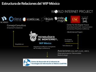 Estructura de Relaciones del WIP México

®

Center for the Digital Future

Consejo Consultivo

Annenberg School for Communication
(University of Southern California)

(Empresas Fundadoras)

(World Internet Project)

Con el apoyo
estratégico de
Respaldado por

WIP México
Integrado por profesores investigadores
del Tecnológico de Monterrey

Tiene alianzas con

Asociaciones (IAB, AMITI, ALAIC, AMCO,
Observatorio para la Cibersociedad,
Media Ecology)

 