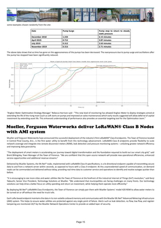 some examples chosen randomly from the site:
Date Pump Surge Pump stop to return to steady
static pressure
December 2018 1.233 6.15 minutes
April 2019 0.712 3.87 minutes
July 2019 0.312 2.63 minutes
November 2019 0.313 2.71 minutes
The above data shows that as time has gone on the aggressiveness of the pumps has been decreased. The overpressure due to pump surge and oscillations after
the pump has stopped have been significantly reduced.
“Anglian Water Optimisation Strategy Manager’ Rebecca Harrison said - “This new level of monitoring has allowed Anglian Water to deploy strategies aimed at
extending the life of the rising main (such as soft starts on pumps and improved air valve maintenance) which early results suggested will allow deferral of capital
investment by extending asset life. This enhanced understanding of performance also provides an essential targeting tool for the Optimisation team.”
Mueller, Ferguson Waterworks deliver LoRaWAN® Class B Nodes
with AMI system
Mueller and Ferguson Waterworks have announced the successful deployment of the industry’s first LoRaWAN® Class B endpoints. The Town of Florence located
in Central Pinal County, Ariz., is the first water utility to benefit from this technology advancement. LoRaWAN Class B endpoints provide flexibility to scale
network coverage and integrate into remote disconnect meters (RDM), leak detection and pressure monitoring systems – unlocking greater network efficiency
and improving data granularity.
“The deployment of smart meters is accelerating our journey toward digital transformation and the foundation required to build out our smart city grid,” said
Brent Billingsley, Town Manager of the Town of Florence. “We are confident that this open source network will provide new operational efficiencies, enhanced
service opportunities and additional revenue streams.”
Delivered by Mueller Systems, the Mi.Net® node, implemented with LoRaWAN Class B specifications, is a bi-directional endpoint capable of transmitting secure
data to and from a network server within seconds, as opposed to hours with a Class A endpoint. At this unprecedented speed of communication, on-demand
reads can be commanded and delivered without delay, providing real-time data to customer service and operations to identify and resolve outages quicker than
before.
“It is encouraging to see more cities and water utilities like the Town of Florence at the forefront of the Industrial Internet of Things (IIoT) revolution,” said Kenji
Takeuchi, Senior Vice President, Technology Solutions at Mueller. “We understand that municipalities are facing challenges on many fronts. Our technology
solutions can help drive a better focus on utility spending and return on investment, while helping them operate more efficiently.”
By deploying Mi.Net® LoRaWAN Class B endpoints, the Town of Florence can simply pair them with Mueller Systems’ model 420 RDM to allow water meters to
be turned on or off without the need for truck rolls.
Each LoRa-based endpoint maintains the data in its non-volatile onboard memory and communicates with the Mueller Mi.Net® Advanced Metering Infrastructure
(AMI) system. This helps to ensure water utilities are protected against any single point of failure. Alerts such as leak detection, no flow, low flow, and register
tampering are monitored 24/7 by the Mueller Network Operations Center to provide an added layer of security.
Page 15
 