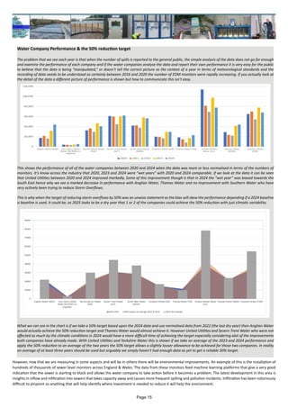 However, now that we are measuring in some aspects and will be in others there will be environmental improvements. An example of this is the installation of
hundreds of thousands of sewer level monitors across England & Wales. The data from these monitors feed machine learning platforms that give a very good
indication that the sewer is starting to block and allows the water company to take action before it becomes a problem. The latest development in this area is
insights in inflow and infiltration into sewers that takes capacity away and causes more frequent spilling and pollution incidents. Infiltration has been notoriously
difficult to pinpoint so anything that will help identify where investment is needed to reduce it will help the environment.
Water Company Performance & the 50% reduction target
The problem that we see each year is that when the number of spills is reported to the general public, the simple analysis of the data does not go far enough
and examine the performance of each company and if the water companies analyse the data and report their own performance it is very easy for the public
to believe that the data is being “manipulated,” or doesn't tell the correct picture as the context of a year in terms of meteorological standards and the
recording of data needs to be understood as certainly between 2016 and 2020 the number of EDM monitors were rapidly increasing. If you actually look at
the detail of the data a different picture of performance is shown but how to communicate this isn't easy.
This shows the performance of all of the water companies between 2020 and 2024 when the data was more or less normalised in terms of the numbers of
monitors. It’s know across the industry that 2020, 2023 and 2024 were “wet years” with 2020 and 2024 comparable. If we look at the data it can be seen
that United Utilities between 2020 and 2024 improved markedly. Some of this improvement though is that in 2024 the “wet year” was biased towards the
South East hence why we see a marked decrease in performance with Anglian Water, Thames Water and no improvement with Southern Water who have
very actively been trying to reduce Storm Overflows.
This is why when the target of reducing storm overflows by 50% was an unwise statement as the bias will skew the performance depending if a 2024 baseline
is baseline is used. It could be, as 2025 looks to be a dry year that 1 or 2 of the companies could achieve the 50% reduction with just climatic variability.
What we can see in the chart is if we take a 50% target based upon the 2024 data and use normalised data from 2022 (the last dry year) then Anglian Water
would actually achieve the 50% reduction target and Thames Water would almost achieve it. However United Utilities and Severn Trent Water who were not
affected as much by the climatic conditions in 2024 would have a more difficult time of achieving the target especially considering alot of the improvements
both companies have already made. With United Utilities and Yorkshire Water this is shown if we take an average of the 2023 and 2024 performance and
apply the 50% reduction to an average of the two years the 50% target allows a slightly looser allowance to be achieved for those two companies. In reality
an average of at least three years should be used but arguably we simply haven't had enough data as yet to get a reliable 50% target.
Page 15
 
