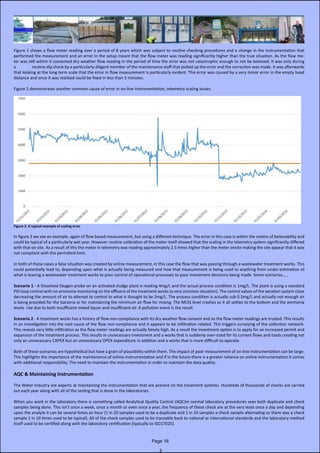 Figure 1 shows a flow meter reading over a period of 8 years which was subject to routine checking procedures and a change in the instrumentation that
performed the measurement and an error in the setup meant that the flow meter was reading significantly higher than the true situation. As the flow me-
ter was still within it consented dry weather flow reading in the period of time the error was not catastrophic enough to not be believed. It was only during
a routine dip check by a particularly diligent member of the maintenance staff that picked up the error and the correction was made. It was afterwards
that looking at the long term scale that the error in flow measurement is particularly evident. This error was caused by a very minor error in the empty head
distance and once it was realised could be fixed in less than 5 minutes.
Figure 2 demonstrates another common cause of error in on-line instrumentation, telemetry scaling issues.
In figure 2 we see an example, again of flow based measurement, but using a different technique. The error in this case is within the realms of believability and
could be typical of a particularly wet year. However routine calibration of the meter itself showed that the scaling in the telemetry system significantly differed
with that on site. As a result of this the meter in telemetry was reading approximately 2.5 times higher than the meter onsite making the site appear that it was
not compliant with the permitted limit.
In both of these cases a false situation was created by online measurement, in this case the flow that was passing through a wastewater treatment works. This
could potentially lead to, depending upon what is actually being measured and how that measurement is being used to anything from under-estimation of
what is leaving a wastewater treatment works to poor control of operational processes to poor investment decisions being made. Some scenarios.....
Scenario 1 - A Dissolved Oxygen probe on an activated sludge plant is reading 4mg/L and the actual process condition is 1mg/L. The plant is using a standard
PID loop control with no ammonia monitoring on the effluent of the treatment works (a very common situation). The control valves of the aeration system close
decreasing the amount of air to attempt to control to what is thought to be 2mg/L. The process condition is actually sub 0.5mg/L and actually not enough air
is being provided for the bacteria or for maintaining the minimum air flow for mixing. The MLSS level crashes as it all settles to the bottom and the ammonia
levels rise due to both insufficient mixed liquor and insufficient air. A pollution event is the result.
Scenario 2 - A treatment works has a history of flow non-compliance with its dry weather flow consent and so the flow meter readings are trusted. This results
in an investigation into the root cause of the flow non-compliance and it appears to be infiltration related. This triggers surveying of the collection network.
This reveals very little infiltration as the flow meter readings are actually falsely high. As a result the investment option is to apply for an increased permit and
expansion of the treatment process. This results in unnecessary investment and a works that is suddenly over-sized for its current flows and loads creating not
only an unnecessary CAPEX but an unnecessary OPEX expenditure in addition and a works that is more difficult to operate.
Both of these scenarios are hypothetical but have a grain of plausibility within them. The impact of poor measurement of on-line instrumentation can be large.
This highlights the importance of the maintenance of online instrumentation and if in the future there is a greater reliance on online instrumentation it comes
with additional responsibility. The need to maintain the instrumentation in order to maintain the data quality.
AQC & Maintaining Instrumentation
The Water Industry are experts at maintaining the instrumentation that are present on the treatment systems. Hundreds of thousands of checks are carried
out each year along with all of the testing that is done in the laboratories.
When you work in the laboratory there is something called Analytical Quality Control (AQC)m normal laboratory procedures sees both duplicate and check
samples being done. This isn’t once a week, once a month or even once a year, the frequency of these check are at the very least once a day and depending
upon the analyte it can be several times an hour (1 in 20 samples used to be a duplicate and 1 in 20 samples a check sample alternating so there was a check
sample 1 in 10 times used to be typical). All of the check samples used to be traceable back to national or international standards and the laboratory method
itself used to be certified along with the laboratory certification (typically to ISO17025).
Figure 2: A typical example of scaling error
Page 16
 