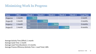 WIP: A Couple Exercises and Some Simple Math | PPTX