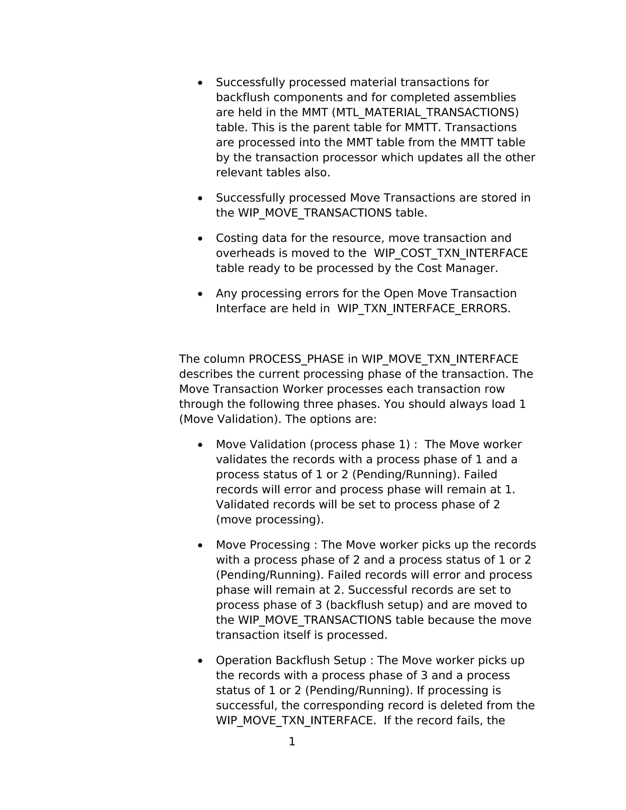 • Successfully processed material transactions for
backflush components and for completed assemblies
are held in the MMT (MTL_MATERIAL_TRANSACTIONS)
table. This is the parent table for MMTT. Transactions
are processed into the MMT table from the MMTT table
by the transaction processor which updates all the other
relevant tables also.
• Successfully processed Move Transactions are stored in
the WIP_MOVE_TRANSACTIONS table.
• Costing data for the resource, move transaction and
overheads is moved to the WIP_COST_TXN_INTERFACE
table ready to be processed by the Cost Manager.
• Any processing errors for the Open Move Transaction
Interface are held in WIP_TXN_INTERFACE_ERRORS.
The column PROCESS_PHASE in WIP_MOVE_TXN_INTERFACE
describes the current processing phase of the transaction. The
Move Transaction Worker processes each transaction row
through the following three phases. You should always load 1
(Move Validation). The options are:
• Move Validation (process phase 1) : The Move worker
validates the records with a process phase of 1 and a
process status of 1 or 2 (Pending/Running). Failed
records will error and process phase will remain at 1.
Validated records will be set to process phase of 2
(move processing).
• Move Processing : The Move worker picks up the records
with a process phase of 2 and a process status of 1 or 2
(Pending/Running). Failed records will error and process
phase will remain at 2. Successful records are set to
process phase of 3 (backflush setup) and are moved to
the WIP_MOVE_TRANSACTIONS table because the move
transaction itself is processed.
• Operation Backflush Setup : The Move worker picks up
the records with a process phase of 3 and a process
status of 1 or 2 (Pending/Running). If processing is
successful, the corresponding record is deleted from the
WIP_MOVE_TXN_INTERFACE. If the record fails, the
1
 