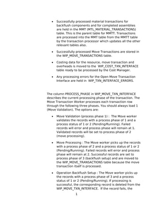 • Successfully processed material transactions for
backflush components and for completed assemblies
are held in the MMT (MTL_MATERIAL_TRANSACTIONS)
table. This is the parent table for MMTT. Transactions
are processed into the MMT table from the MMTT table
by the transaction processor which updates all the other
relevant tables also.
• Successfully processed Move Transactions are stored in
the WIP_MOVE_TRANSACTIONS table.
• Costing data for the resource, move transaction and
overheads is moved to the WIP_COST_TXN_INTERFACE
table ready to be processed by the Cost Manager.
• Any processing errors for the Open Move Transaction
Interface are held in WIP_TXN_INTERFACE_ERRORS.
The column PROCESS_PHASE in WIP_MOVE_TXN_INTERFACE
describes the current processing phase of the transaction. The
Move Transaction Worker processes each transaction row
through the following three phases. You should always load 1
(Move Validation). The options are:
• Move Validation (process phase 1) : The Move worker
validates the records with a process phase of 1 and a
process status of 1 or 2 (Pending/Running). Failed
records will error and process phase will remain at 1.
Validated records will be set to process phase of 2
(move processing).
• Move Processing : The Move worker picks up the records
with a process phase of 2 and a process status of 1 or 2
(Pending/Running). Failed records will error and process
phase will remain at 2. Successful records are set to
process phase of 3 (backflush setup) and are moved to
the WIP_MOVE_TRANSACTIONS table because the move
transaction itself is processed.
• Operation Backflush Setup : The Move worker picks up
the records with a process phase of 3 and a process
status of 1 or 2 (Pending/Running). If processing is
successful, the corresponding record is deleted from the
WIP_MOVE_TXN_INTERFACE. If the record fails, the
1
 
