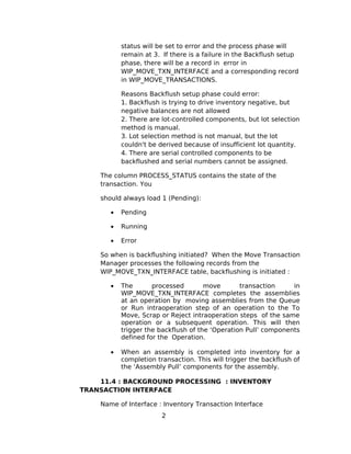 status will be set to error and the process phase will
remain at 3. If there is a failure in the Backflush setup
phase, there will be a record in error in
WIP_MOVE_TXN_INTERFACE and a corresponding record
in WIP_MOVE_TRANSACTIONS.
Reasons Backflush setup phase could error:
1. Backflush is trying to drive inventory negative, but
negative balances are not allowed
2. There are lot-controlled components, but lot selection
method is manual.
3. Lot selection method is not manual, but the lot
couldn't be derived because of insufficient lot quantity.
4. There are serial controlled components to be
backflushed and serial numbers cannot be assigned.
The column PROCESS_STATUS contains the state of the
transaction. You
should always load 1 (Pending):
• Pending
• Running
• Error
So when is backflushing initiated? When the Move Transaction
Manager processes the following records from the
WIP_MOVE_TXN_INTERFACE table, backflushing is initiated :
• The processed move transaction in
WIP_MOVE_TXN_INTERFACE completes the assemblies
at an operation by moving assemblies from the Queue
or Run intraoperation step of an operation to the To
Move, Scrap or Reject intraoperation steps of the same
operation or a subsequent operation. This will then
trigger the backflush of the ‘Operation Pull’ components
defined for the Operation.
• When an assembly is completed into inventory for a
completion transaction. This will trigger the backflush of
the ‘Assembly Pull’ components for the assembly.
11.4 : BACKGROUND PROCESSING : INVENTORY
TRANSACTION INTERFACE
Name of Interface : Inventory Transaction Interface
2
 