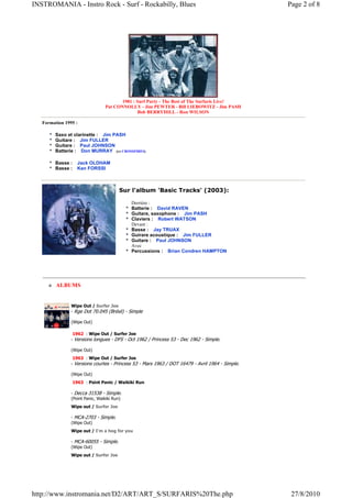 INSTROMANIA - Instro Rock - Surf - Rockabilly, Blues                                              Page 2 of 8




                                        1981 : Surf Party - The Best of The Surfaris Live!
                                 Pat CONNOLLY - Jim PEWTER - Bill LIEBOWITZ - Jim PASH
                                               Bob BERRYHILL - Ron WILSON

   Formation 1995 :

        Saxo et clarinette : Jim PASH
        Guitare : Jim FULLER
        Guitare : Paul JOHNSON
        Batterie : Don MURRAY (ex CROSSFIRES)

        Basse :     Jack OLDHAM
        Basse :     Ken FORSSI



                                        Sur l'album 'Basic Tracks' (2003):

                                             Derrière :
                                             Batterie : David RAVEN
                                             Guitare, saxophone : Jim PASH
                                             Claviers : Robert WATSON
                                             Devant :
                                             Basse : Jay TRUAX
                                             Guirare acoustique : Jim FULLER
                                             Guitare : Paul JOHNSON
                                             Avec
                                             Percussions : Brian Condren HAMPTON




         ALBUMS


                Wipe Out / Surfer Joe
                - Rge Dot 70.045 (Brésil) - Simple

                (Wipe Out)

                 1962 : Wipe Out / Surfer Joe
                - Versions longues - DFS - Oct 1962 / Princess 53 - Dec 1962 - Simple.

                (Wipe Out)
                 1963 : Wipe Out / Surfer Joe
                - Versions courtes - Princess 53 - Mars 1963 / DOT 16479 - Avril 1964 - Simple.

                (Wipe Out)
                  1963 : Point Panic / Waikiki Run

                - Decca 31538 - Simple.
                (Point Panic, Waikiki Run)
                Wipe out / Surfer Joe

                - MCA-2703 - Simple.
                (Wipe Out)
                Wipe out / I'm a hog for you

                - MCA-60055 - Simple.
                (Wipe Out)
                Wipe out / Surfer Joe




http://www.instromania.net/D2/ART/ART_S/SURFARIS%20The.php                                         27/8/2010
 