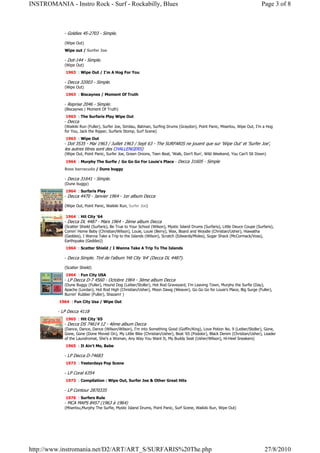 INSTROMANIA - Instro Rock - Surf - Rockabilly, Blues                                                                            Page 3 of 8



             - Goldies 45-2703 - Simple.

             (Wipe Out)
             Wipe out / Surfer Joe

             - Dot-144 - Simple.
             (Wipe Out)
             1963 : Wipe Out / I'm A Hog For You

             - Decca 32003 - Simple.
             (Wipe Out)
             1963 : Biscaynes / Moment Of Truth

             - Reprise 2046 - Simple.
             (Biscaynes / Moment Of Truth)
              1963 : The Surfaris Play Wipe Out
             - Decca
             (Waikiki Run (Fuller), Surfer Joe, Similau, Batman, Surfing Drums (Graydon), Point Panic, Miserlou, Wipe Out, I'm a Hog
             for You, Jack the Ripper, Surfaris Stomp, Surf Scene)
              1963 : Wipe Out
             - Dot 3535 - Mai 1963 / Juillet 1963 / Sept 63 - The SURFARIS ne jouent que sur 'Wipe Out' et 'Surfer Joe',
             les autres titres sont des CHALLENGERS)
             (Wipe Out, Point Panic, Surfer Joe, Green Onions, Teen Beat, 'Walk, Don't Run', Wild Weekend, You Can't Sit Down)
             1964 : Murphy The Surfie / Go Go Go For Louie's Place - Decca 31605 - Simple
             Boss barracuda / Dune buggy

             - Decca 31641 - Simple.
             (Dune buggy)
              1964 : Surfaris Play
             - Decca 4470 - Janvier 1964 - 1er album Decca

             (Wipe Out, Point Panic, Waikiki Run, Surfer Joe)

              1964 : Hit City '64
             - Decca DL 4487 - Mars 1964 - 2ème album Decca
             (Scatter Shield (Surfaris), Be True to Your School (Wilson), Mystic Island Drums (Surfaris), Little Deuce Coupe (Surfaris),
             Comin' Home Baby (Christian/Wilson), Louie, Louie (Berry), Wax, Board and Woodie (Christian/Usher), Hiawatha
             (Geddes), I Wanna Take a Trip to the Islands (Wilson), Scratch (Edwards/Moles), Sugar Shack (McCormack/Voss),
             Earthquake (Geddes))
             1964 : Scatter Shield / I Wanna Take A Trip To The Islands

             - Decca Simple. Tiré de l'album 'Hit City '64' (Decca DL 4487).

             (Scatter Shield)
              1964 : Fun City USA
             - LP Decca D-7 4560 - Octobre 1964 - 3ème album Decca
             (Dune Buggy (Fuller), Hound Dog (Leiber/Stoller), Hot Rod Graveyard, I'm Leaving Town, Murphy the Surfie (Day),
             Apache (Lordan), Hot Rod High (Christian/Usher), Moon Dawg (Weaver), Go Go Go for Louie's Place, Big Surge (Fuller),
             Burnin' Rubber (Fuller), Shazam! )
          1964 : Fun City Usa / Wipe Out

          - LP Decca 4118
              1965 : Hit City '65
             - Decca DS 74614 12 - 4ème album Decca
             (Dance, Dance, Dance (Wilson/Wilson), I'm into Something Good (Goffin/King), Love Potion No. 9 (Leiber/Stoller), Gone,
             Gone, Gone (Done Moved On), My Little Bike (Christian/Usher), Beat '65 (Podolor), Black Denim (Christian/Usher), Leader
             of the Laundromat, She's a Woman, Any Way You Want It, My Buddy Seat (Usher/Wilson), Hi-Heel Sneakers)
             1965 : It Ain't Me, Babe

             - LP Decca D-74683
             1973 : Yesterdays Pop Scene

             - LP Coral 6354
             1973 : Compilation : Wipe Out, Surfer Joe & Other Great Hits

             - LP Contour 2870335
              1976 : Surfers Rule
             - MCA MAPS 8457 (1963 à 1964)
             (Miserlou,Murphy The Surfie, Mystic Island Drums, Point Panic, Surf Scene, Waikiki Run, Wipe Out)




http://www.instromania.net/D2/ART/ART_S/SURFARIS%20The.php                                                                        27/8/2010
 