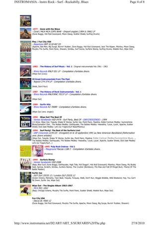 INSTROMANIA - Instro Rock - Surf - Rockabilly, Blues                                                                      Page 4 of 8




             1977 : Gone with the Wave
            - Coral / MCA MCA COPS 8648 - Omport anglais (1964 à 1966) LP
            (Dune Buggy, Hot Rod Graveyard, Moon Dawg, Scatter Shield, Surfing Drums)


            Play / Fun City USA
            - Repertoire REP 4118-WZ CD
            (Apache, Bat Man, Big Surge, Burnin' Rubber, Dune Buggy, Hot Rod Graveyard, Jack The Ripper, Misirlou, Moon Dawg,
            Murphy The Surfie, Point Panic, Shazam, Similau, Surf Scene, Surfaris Stomp, Surfing Drums, Waikiki Run, Wipe Out)




            1982 : The History of Surf Music - Vol. 1 : Original instrumentals hits 1961 - 1963

            - Rhino Records RNLP 051 LP - Compilation d'artistes divers.
            (Wipe Out (Live))

            20 Great Instrumentals From The Past
            - Rejoice 274 374 LP - Compilation d'artistes divers.

            (Walk, Don't Run)

             1987 : The History of Rock Instrumentals - Vol. 1
            - Rhino Records RNLP/RNC 70137 LP - Compilation d'artistes divers.

            (Wipe Out)

             1989 : Surfin Hits
            - Rhino Records R2 70089 - Compilation d'artistes divers.

            (Wipe Out (vers. single))

             1994 : Wipe Out! The Best Of
            - Varèse Sarabande VSD-5478 - Surf Party, Best Of - GNP/CRESCENDO - 1994
            (13 titres: Wipe Out, Tequila, Shake N' Stomp, Surfer Joe, Point Panic, Pipeline, Eddie Cochran Medley: Summertime
            Blues/Somethin' Else , The Nobles Medley: Earthquake, The Nobles Medley: Hiawatha, 'Louie, Louie', Apache, Scatter
            Shield, Dick Dale Medley: Let's Go Trippin/Surf Beat/Misirlou)
             1994 : Surf Party!: The Best of the Surfaris Live!
            - GNP Crescendo 2239 CD - Enregistré en le 18 septembre 1991 au New American Bandstand.(Reformation
            avec divers artistes).
            (Wipe Out, Tequila, Shake 'N' Stomp, Surfer Joe, Point Panic, Pipeline, Eddie Cochran Medley/Summertime Blues...,
            The Nobles Medley: Earthquake, The Nobles Medley: Hiawatha, 'Louie, Louie', Apache, Scatter Shield, Dick Dale Medley:
            Let's Go Trippin/Surf...)
                           1995 Pulp Rock Instros - Vol 1
                          - Playground Macola 1188 2 - Compilation d'artistes divers.

                          (Punkline)

             1995 : Surfaris Stomp
            - Varese Sarabande VSD-5588
            (Baja, Blue Surf, Dune Buggy, Earthquake, High Tide, Hot Doggin', Hot Rod Graveyard, Miserlou, Moon Dawg, My Buddy
            Seat, Samoa, Scratch, Similau, Surfaris Stomp, The Crusher (Bombora), The Rise and Fall Of Flingel Bunt, Theme Of The
            Battle Maiden)
            Surfer Joe
            - DOT DLP 25535 12 / London DLP 25535 12
            (Green Onions, Memphis, Teen Beat, Tequila, Torquay, Walk, Don't Run, Wiggle Wobble, Wild Weekend, Yep, You Can't
            Sit Down, Surfer Joe, Wipe Out)

            Wipe Out - The Singles Album 1963-1967
            - MCA MCL 1842
            (Baja, Chicago Greens, Murphy The Surfie, Point Panic, Scatter Shield, Waikiki Run, Wipe Out)


            Fun City USA
            - Decca DL 4560 12
            (Dune Buggy, Hot Rod Graveyard, Murphy The Surfie, Apache, Moon Dawg, Big Surge, Burnin' Rubber, Shazam)




http://www.instromania.net/D2/ART/ART_S/SURFARIS%20The.php                                                                  27/8/2010
 