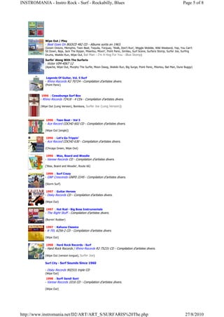 INSTROMANIA - Instro Rock - Surf - Rockabilly, Blues                                                                         Page 5 of 8




             Wipe Out / Play
             - Beat Goes On BGOCD 482 CD - Albums sortis en 1963.
             (Green Onions, Memphis, Teen Beat, Tequila, Torquay, 'Walk, Don't Run', Wiggle Wobble, Wild Weekend, Yep, You Can't
             Sit Down, Baja, Jack The Ripper, Miserlou, Movin', Point Panic, Similau, Surf Scene, Surfaris Stomp, Surfer Joe, Surfing
             Drums, Waikiki Run, Wipe Out, Bat Man - I'm A Hog For You - Blue Stomp)
             Surfin' Along With The Surfaris
             - Victor VIM-4067 12
             (Apache, Wipe Out, Murphy The Surfie, Moon Dawg, Waikiki Run, Big Surge, Point Panic, Misirlou, Bat Man, Dune Buggy)


              Legends Of Guitar, Vol. 5 Surf
             - Rhino Records R2 70724 - Compilation d'artistes divers.
             (Point Panic)


           1996 : Cowabunga Surf Box
          - Rhino Records 72418 - 4 CDs - Compilation d'artistes divers.

          (Wipe Out (Long Version), Bombora, Surfer Joe (Long Version))




              1996 : Teen Beat - Vol 3
             - Ace Record CDCHD 602 CD - Compilation d'artistes divers.

             (Wipe Out [single])

              1996 : Let's Go Trippin'
             - Ace Record CDCHD 630 - Compilation d'artistes divers.

             (Chicago Green, Wipe Out)

              1996 : Wax, Board and Woodie
             - Varese Records CD - Compilation d'artistes divers.

             ('Wax, Board and Woodie', Route 66)

              1996 : Surf Crazy
             - GNP Crescendo GNPD 2245 - Compilation d'artistes divers.

             (Storm Surf)

              1997 : Guitar Heroes
             - Disky Records CD - Compilation d'artistes divers.

             (Wipe Out)

              1997 : Hot Rod - Big Boss Instrumentals
             - The Right Stuff - Compilation d'artistes divers.

             (Burnin' Rubber)

              1997 : Kahuna Classics
             - K-TEL 6256-2 CD - Compilation d'artistes divers

             (Wipe Out)

              1998 : Hard Rock Records - Surf
             - Hard Rock Records / Rhino Records R2 75231 CD - Compilation d'artistes divers.

             (Wipe Out (version longue), Surfer Joe)

             Surf City - Surf Sounds Since 1960

             - Disky Records 902531 triple CD
             (Wipe Out)
              1998 : Surf! Sand! Sun!
             - Varese Records 1016 CD - Compilation d'artistes divers.

             (Wipe Out)




http://www.instromania.net/D2/ART/ART_S/SURFARIS%20The.php                                                                     27/8/2010
 