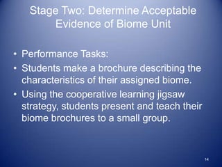 Stage Two: Determine Acceptable
       Evidence of Biome Unit

• Performance Tasks:
• Students make a brochure describing the
  characteristics of their assigned biome.
• Using the cooperative learning jigsaw
  strategy, students present and teach their
  biome brochures to a small group.


                                               14
 