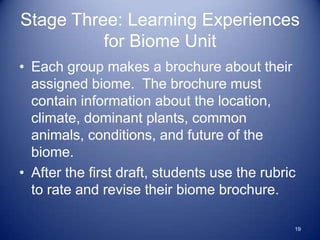 Stage Three: Learning Experiences
          for Biome Unit
• Each group makes a brochure about their
  assigned biome. The brochure must
  contain information about the location,
  climate, dominant plants, common
  animals, conditions, and future of the
  biome.
• After the first draft, students use the rubric
  to rate and revise their biome brochure.

                                               19
 
