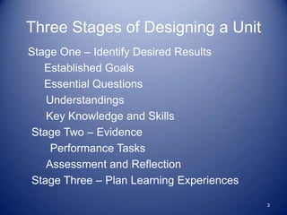 Three Stages of Designing a Unit
Stage One – Identify Desired Results
   Established Goals
   Essential Questions
    Understandings
    Key Knowledge and Skills
 Stage Two – Evidence
     Performance Tasks
    Assessment and Reflection
 Stage Three – Plan Learning Experiences

                                           3
 