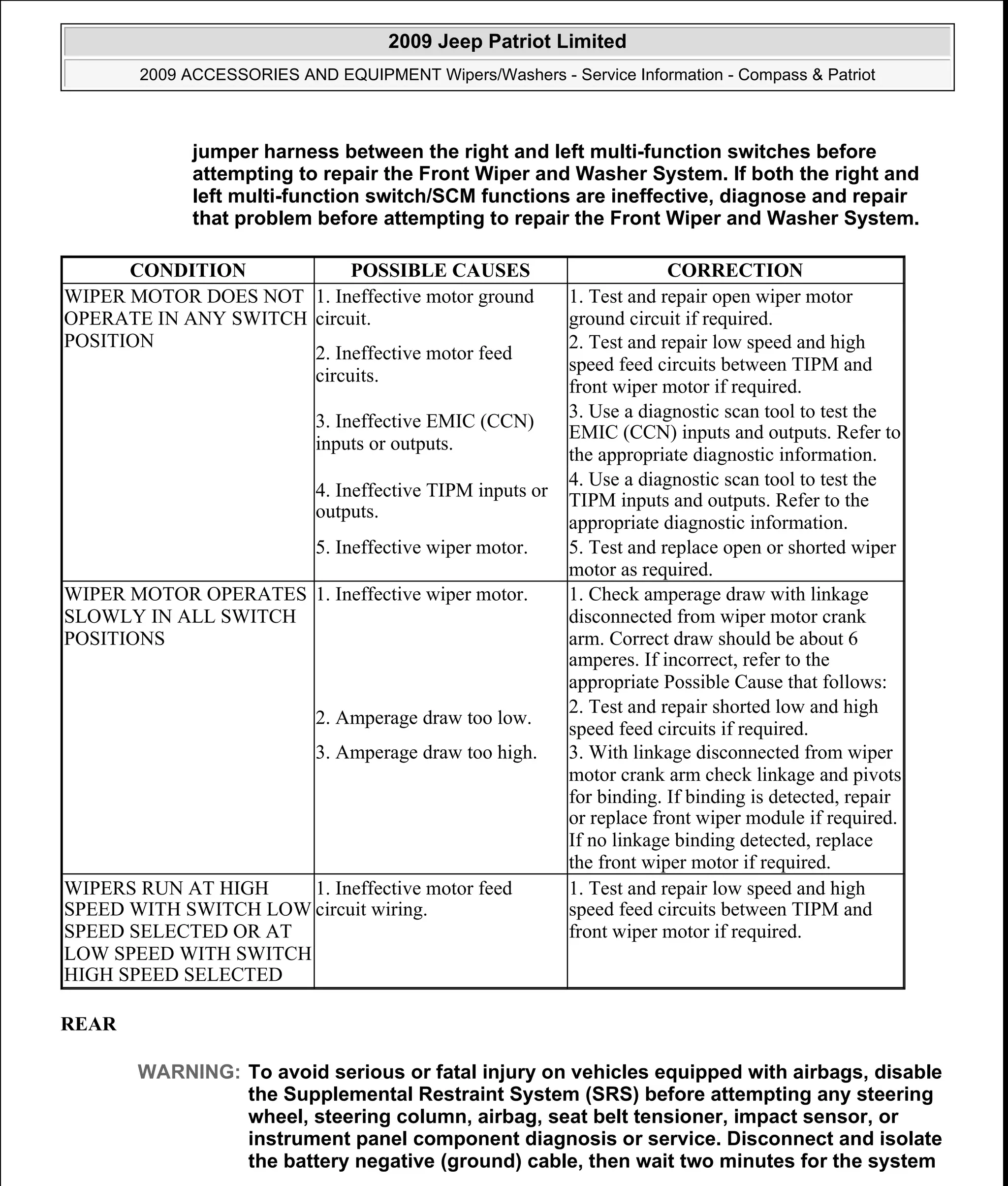 REAR
jumper harness between the right and left multi-function switches before
attempting to repair the Front Wiper and Washer System. If both the right and
left multi-function switch/SCM functions are ineffective, diagnose and repair
that problem before attempting to repair the Front Wiper and Washer System.
CONDITION POSSIBLE CAUSES CORRECTION
WIPER MOTOR DOES NOT
OPERATE IN ANY SWITCH
POSITION
1. Ineffective motor ground
circuit.
1. Test and repair open wiper motor
ground circuit if required.
2. Ineffective motor feed
circuits.
2. Test and repair low speed and high
speed feed circuits between TIPM and
front wiper motor if required.
3. Ineffective EMIC (CCN)
inputs or outputs.
3. Use a diagnostic scan tool to test the
EMIC (CCN) inputs and outputs. Refer to
the appropriate diagnostic information.
4. Ineffective TIPM inputs or
outputs.
4. Use a diagnostic scan tool to test the
TIPM inputs and outputs. Refer to the
appropriate diagnostic information.
5. Ineffective wiper motor. 5. Test and replace open or shorted wiper
motor as required.
WIPER MOTOR OPERATES
SLOWLY IN ALL SWITCH
POSITIONS
1. Ineffective wiper motor. 1. Check amperage draw with linkage
disconnected from wiper motor crank
arm. Correct draw should be about 6
amperes. If incorrect, refer to the
appropriate Possible Cause that follows:
2. Amperage draw too low.
2. Test and repair shorted low and high
speed feed circuits if required.
3. Amperage draw too high. 3. With linkage disconnected from wiper
motor crank arm check linkage and pivots
for binding. If binding is detected, repair
or replace front wiper module if required.
If no linkage binding detected, replace
the front wiper motor if required.
WIPERS RUN AT HIGH
SPEED WITH SWITCH LOW
SPEED SELECTED OR AT
LOW SPEED WITH SWITCH
HIGH SPEED SELECTED
1. Ineffective motor feed
circuit wiring.
1. Test and repair low speed and high
speed feed circuits between TIPM and
front wiper motor if required.
WARNING: To avoid serious or fatal injury on vehicles equipped with airbags, disable
the Supplemental Restraint System (SRS) before attempting any steering
wheel, steering column, airbag, seat belt tensioner, impact sensor, or
instrument panel component diagnosis or service. Disconnect and isolate
the battery negative (ground) cable, then wait two minutes for the system
2009 Jeep Patriot Limited
2009 ACCESSORIES AND EQUIPMENT Wipers/Washers - Service Information - Compass & Patriot
a
Saturday, September 08, 2012 11:00:17 AM Page 11 © 2006 Mitchell Repair Information Company, LLC.
 