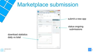 Marketplace submission

                               submit a new app


                               status ongoing
                                submissions

    download statistics
    daily vs total




26/04/201
2
 