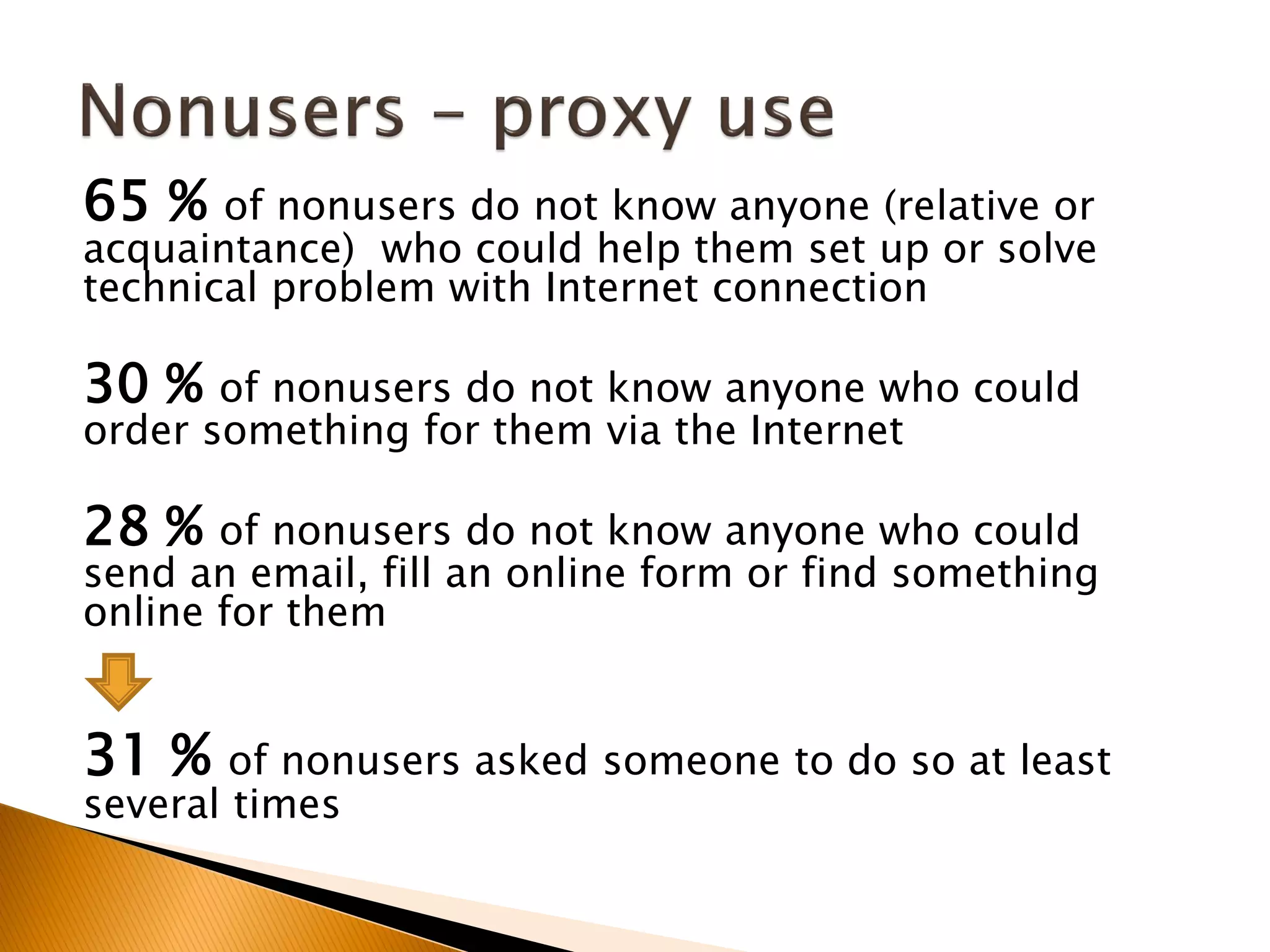 65 % of nonusers do not know anyone (relative or
acquaintance) who could help them set up or solve
technical problem with Internet connection
30 % of nonusers do not know anyone who could
order something for them via the Internet
28 % of nonusers do not know anyone who could
send an email, fill an online form or find something
online for them
31 % of nonusers asked someone to do so at least
several times
 