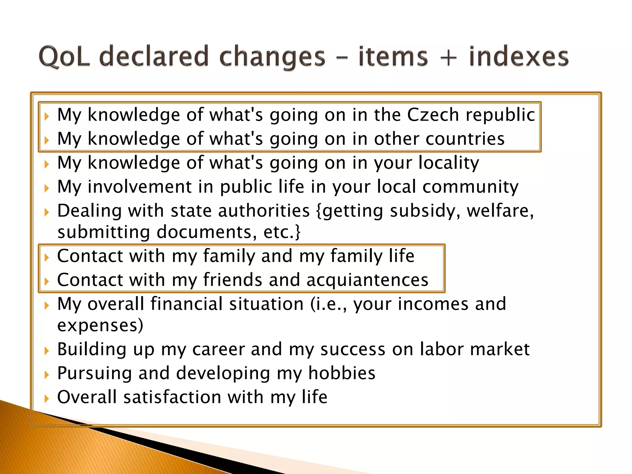 My knowledge of what's going on in the Czech republic
 My knowledge of what's going on in other countries
 My knowledge of what's going on in your locality
 My involvement in public life in your local community
 Dealing with state authorities {getting subsidy, welfare,
submitting documents, etc.}
 Contact with my family and my family life
 Contact with my friends and acquiantences
 My overall financial situation (i.e., your incomes and
expenses)
 Building up my career and my success on labor market
 Pursuing and developing my hobbies
 Overall satisfaction with my life
 