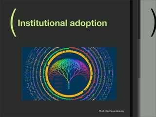 (   Institutional adoption
                                                   )

                        PLoS http://www.plos.org
 