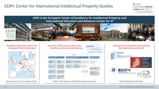 © Prof. Dr. Alexander J. Wurzer 2025 CEIPI, Strasbourg
CEIPI: Center for International Intellectual Property Studies
- 2 -...