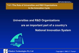 Flinders Technologies Pty Ltd Copyright © 2002 J V Turner
WIPO/INV/BEI/02/6.a
Universities and R&D Organizations
are an important part of a country’s
National Innovation System
The Role of Universities and R&D Organizations
In the Innovation Cycle
Topic 5Topic 5
 