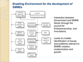 Smme Development Plan Example incubation center | PPT