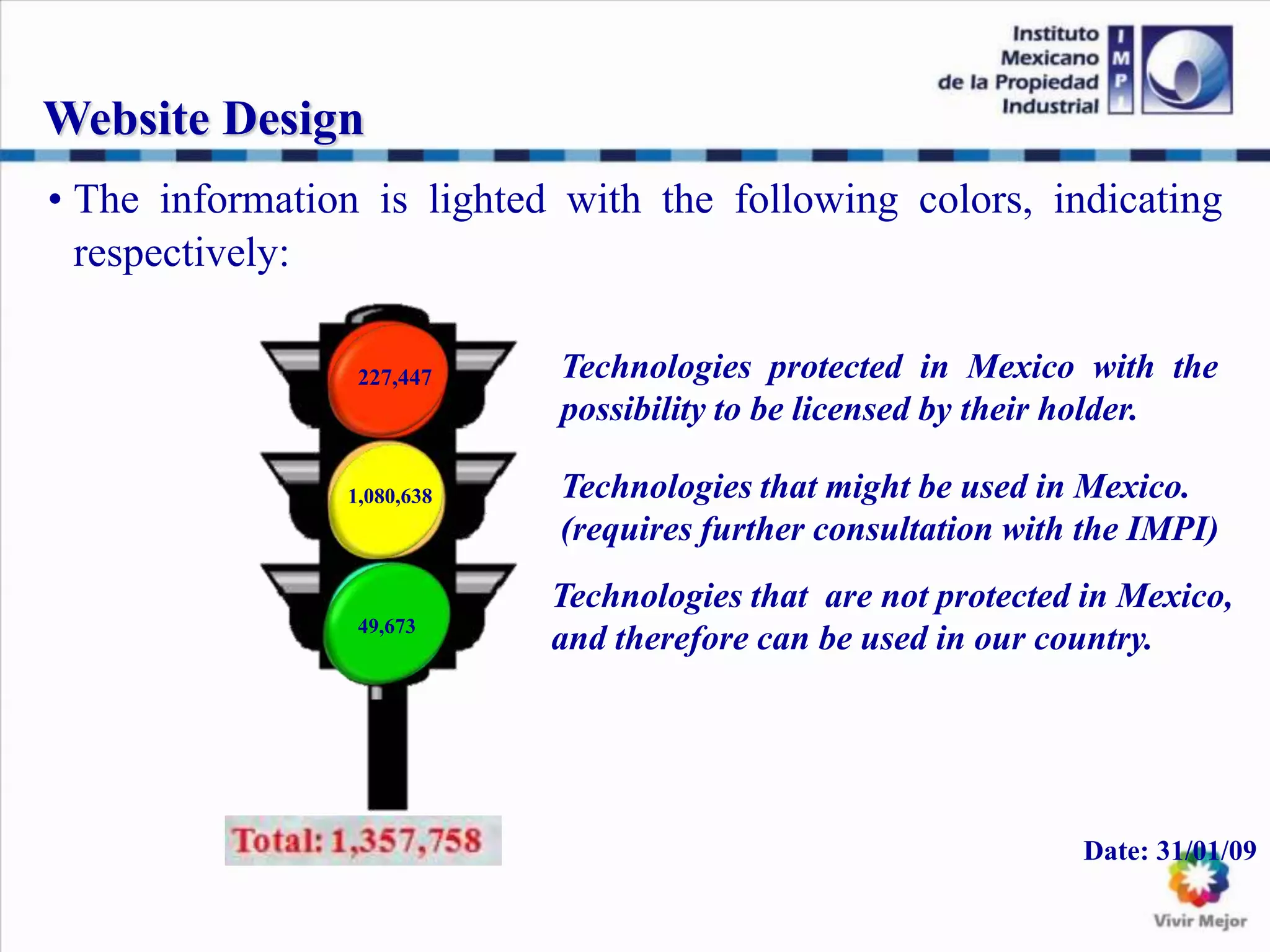 Website Design
• The information is lighted with the following colors, indicating
respectively:
Date: 31/01/09
Technologies protected in Mexico with the
possibility to be licensed by their holder.
Technologies that might be used in Mexico.
(requires further consultation with the IMPI)
Technologies that are not protected in Mexico,
and therefore can be used in our country.
227,447
1,080,638
49,673
 