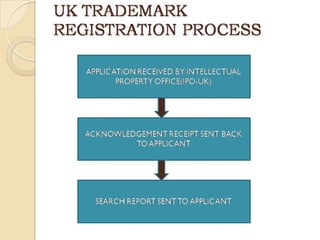Wipo smes del_08_www_116734