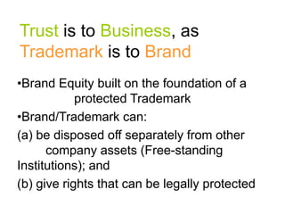 Trust is to Business, as
Trademark is to Brand
•Brand Equity built on the foundation of a
protected Trademark
•Brand/Trademark can:
(a) be disposed off separately from other
company assets (Free-standing
Institutions); and
(b) give rights that can be legally protected
 