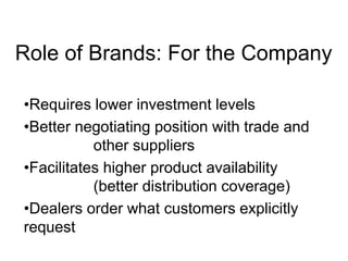 Role of Brands: For the Company
•Requires lower investment levels
•Better negotiating position with trade and
other suppliers
•Facilitates higher product availability
(better distribution coverage)
•Dealers order what customers explicitly
request
 