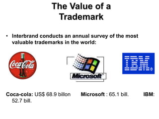 The Value of a
Trademark
• Interbrand conducts an annual survey of the most
valuable trademarks in the world:
Coca-cola: US$ 68.9 billon Microsoft : 65.1 bill. IBM:
52.7 bill.
 