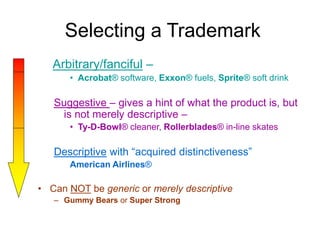 Types of trademarks which cannot be
registered in Malaysia
Trade marks will not be registered if they consist only of :
• ...