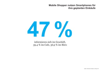 47 %
Quelle: Verbraucher Initiative e.V./Ebay, 2011
informieren sich im Geschäft,
39,4 % im Cafe, 36,9 % im Büro
Mobile Shopper nutzen Smartphones für
ihre geplanten Einkäufe
 