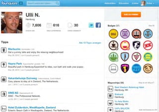 Quelle: www.foursquare.com, 2012
 