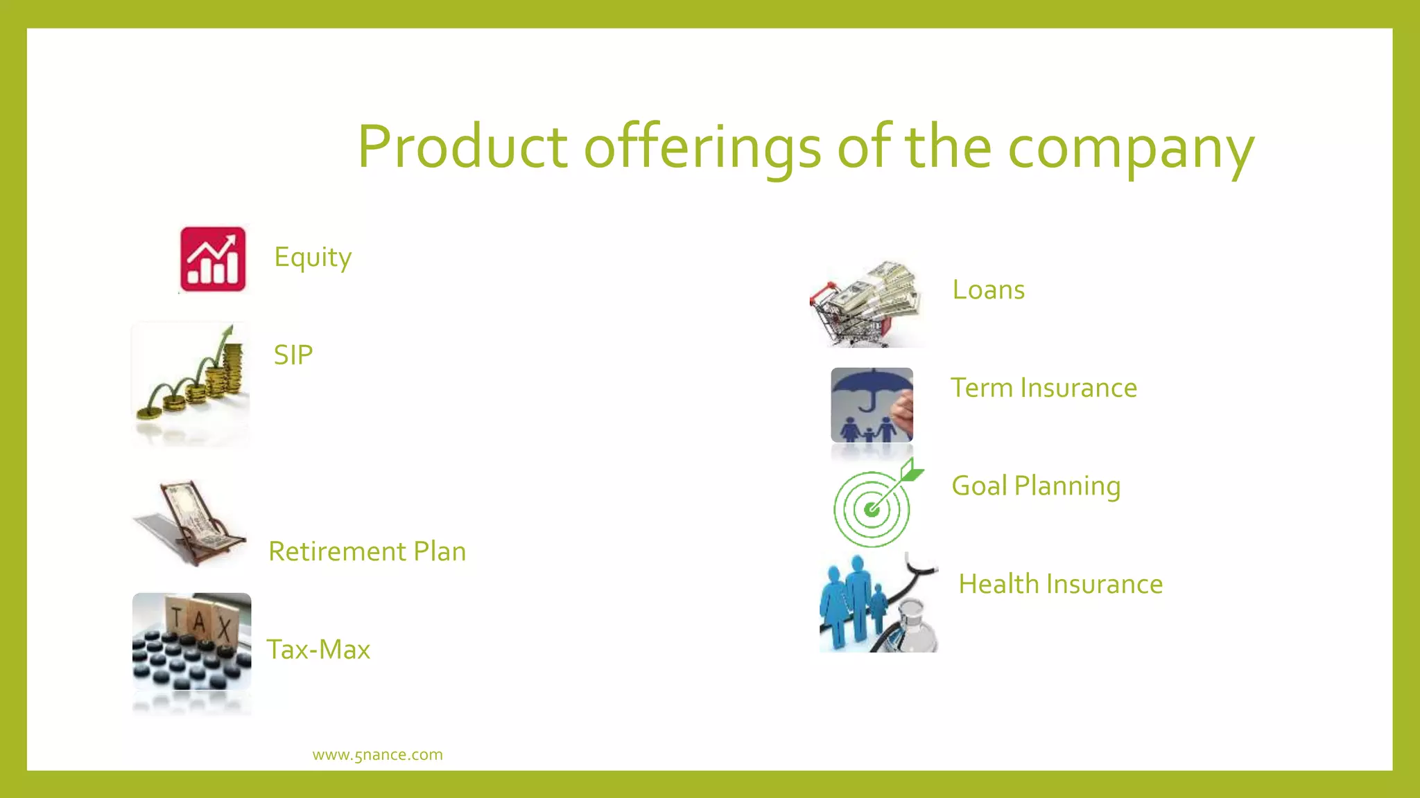 Product offerings of the company
Equity
SIP
Retirement Plan
Tax-Max
Loans
Term Insurance
Goal Planning
Health Insurance
www.5nance.com
 