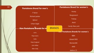 Pantaloons Brand for men’s
F factor
Richard parker
Byford
Urban Eagle
SF
Bare Denim
Pantaloons Brand for women’s
Honey
Rangmanch
Trishaa
Akriti
Candy New york
Annabelle
Non Pantaloons Brands for men’s
Levis
Pepe Jeans
Celio
Peter England
John Miller
Allen Solly
Non Pantaloons Brands for women’s
BIBA
Global DESI
Women(W)
AND
Jealous 21
BRANDS
10
 